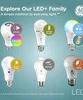 Explore LED+ family showing speaker, battery backup, color, dusk to dawn, motion, and timer features in light bulbs.