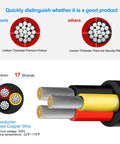 Comparison of Solid As A Rock 22 Gauge Three Conductor Electrical Wire 164 Feet with different thickness wire strands.