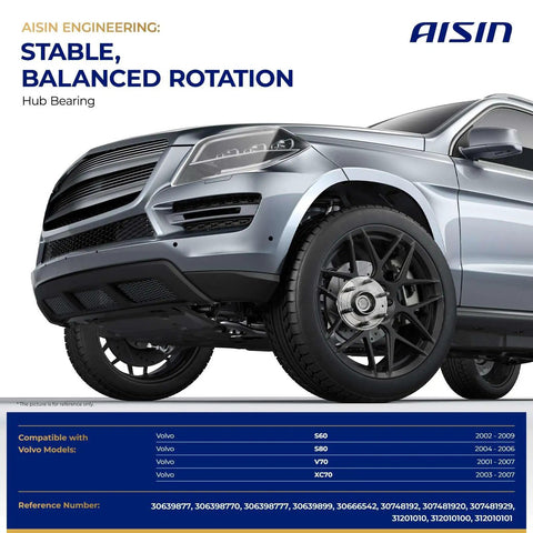 Premium Two Piece Rear Wheel Bearing And Hub Assembly Kit For Smooth Rolling And Solid Grip Heavy Duty Build On Volvo Front Wheel.