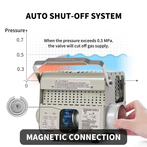 Back view of Portable 3-in-1 Butane Camping Heater with magnetic connection and pressure auto shut-off system.