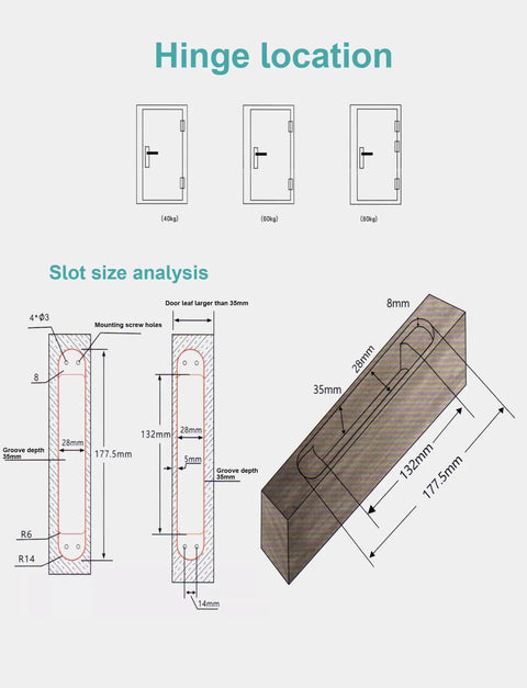 Hinge location diagram with dimensions for Universal Zinc Alloy Door Hinges Hydraulically Adjustable Three Way Silent Closing for Folding Automatic Door Closers.