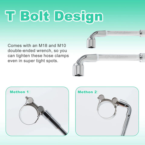 Stainless Steel T Bolt Hose Clamp Kit 32 Piece Set With Six Size Ranges 17 To 19mm 20 To 22mm 23 To 25mm 26 To 28mm 29 To 31mm 32 To 35mm Heavy Duty Adjustable Tube Clamps With M8 And M10 Socket Wrenches with wrench demonstration on tube.