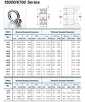 Top Notch Rugged High Temperature Thin Section Ball Bearing 17x35x8mm TB16003 dimensions chart with specs.