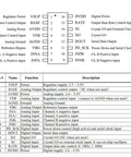 Digital Load Cell Weight Sensor Kit With HX711 ADC Module connector pinout diagram and specifications table