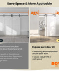 Comparison of traditional double barn doors versus Big Time Space Saver Bypass Barn Door Hardware Kit for efficient space use.