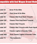 Two Pack Red Hub Cap Replacements With Reflective Sticker For Red Wagons And Scooters Fits Three Eighths Inch Axle Diameter banner