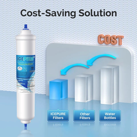 No Sweat Setup Inline Water Filter For Ice Makers And Fridges With One Quarter Inch Connectors For Rv Tanks Ro Systems And Under Sink NSF Certified Chlorine Scrubbing Lead Free Body For Crisp Water On The Road next to cost analysis chart.