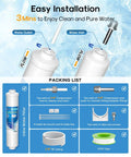 Top Shelf Inline Water Filter For Refrigerator And Ice Maker NSF Certified parts and installation kit diagram with labeling.