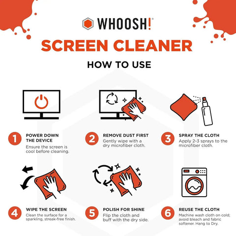 Infographic showing steps to use screen cleaner with microfiber cloth for MacBook, iPhone, iPad, and eyeglasses.