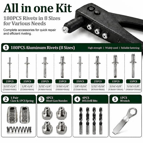 Smooth Operator Heavy Duty Hand Riveting Tool Kit Featuring 180 Aluminum Blind Rivets Across Eight Reliable Sizes For Truly Jam Free Performance On All Daily DIY Projects, displaying various rivets and accessories.
