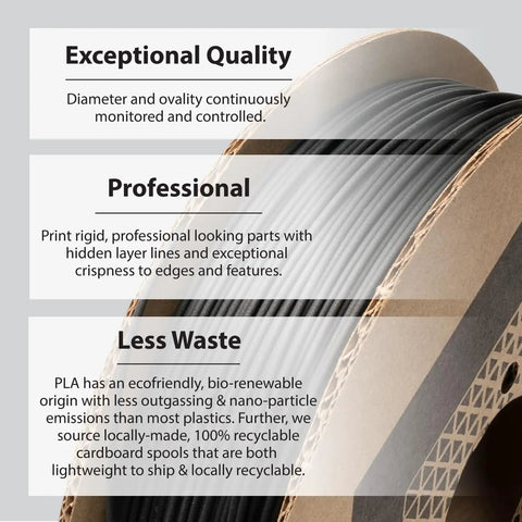 Premium Plant Based 3D Printer Filament 1.75mm Matte Fiber Heat Tolerant PLA In Crisp White 500G Spool with quality info.