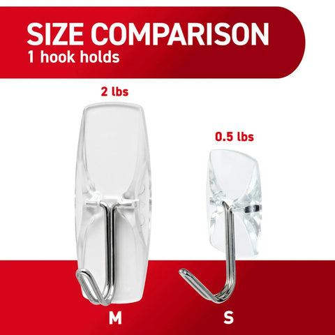Size comparison of medium clear wire toggle hooks with adhesive strips, M holds 2 lbs, S holds 0.5 lbs, for damage-free hanging.
