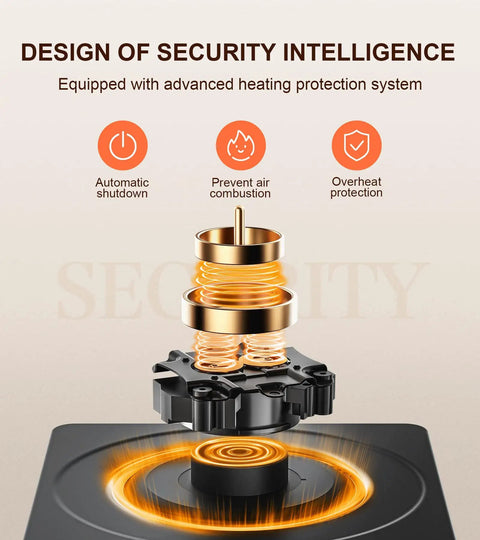 Heating protection system of Gooseneck Electric Kettle With Precise Temperature Control And Keep Warm for safety features demonstration
