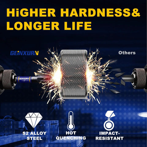 Five Piece T20 Security Torx Bits Rock Solid S2 Steel Impact Driver Power Screws With Zero Slip Magnetic Grip Built Tough For High Torque Jobs showcasing sparks and S2 alloy steel.