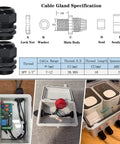 Outdoor Waterproof Junction Box With Clear Hinged Cover IP65 ABS Plastic Enclosure with specifications and internal components.
