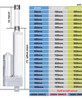 Rock Solid Electric Linear Actuator With Built-In Hall Sensor And Telescopic Push Rod 800mm stroke and capacity chart.