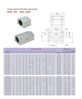 Linear Motion Bearing Slides SCS12LUU for CNC Parts and 3D Printer Upgrades, Pro Grade Ultra Precision Machine Tools, Smooth, Quiet Travel, Durable Axial Guides, High Quality Linear Bearings for Accurate, Repeatable Movement - SCS12LUU bearing block with dimensions chart