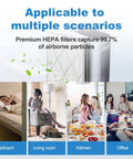 Various home and office scenes with air purifier, showcasing Two Pack HE401 Replacement Filter For Air Purifier 4 Models Including HE400 HE401 HE402 HE405 UA415, Compatible Filter Replacement With Pre-Filters, Long-Lasting, Easy Install.