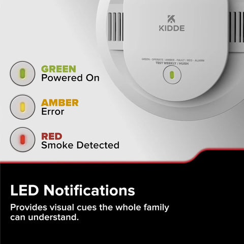 Hardwired Smart Smoke Detector With App Alerts And AA Backup To Halt False Alarms Fast and clear LED notifications for home safety.