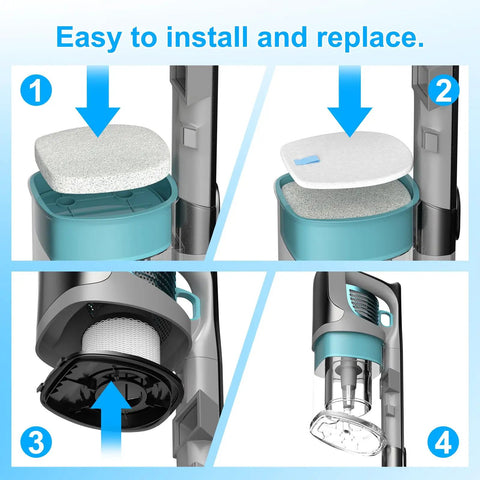 Shark Vacuum Filter Replacement Kit For IX141 IX140 IZ140 IX142 IZ140C, 2 Pack Foam And Felt Filters installation diagram.