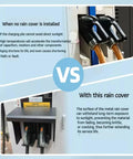 Tough As Nails Electric Vehicle Charging Station Cover comparison image showing protection from sunlight damage and wear.