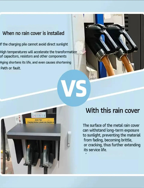 Heavy Duty Outdoor EV Charger Cover Slick Wall Mount Box That Shuts Down Weather Nonsense While Keeping Your Electric Vehicle Rig Tight And Dang Ready To Roll Whenever You Need It Most, comparison of exposed EV chargers versus protected ones.