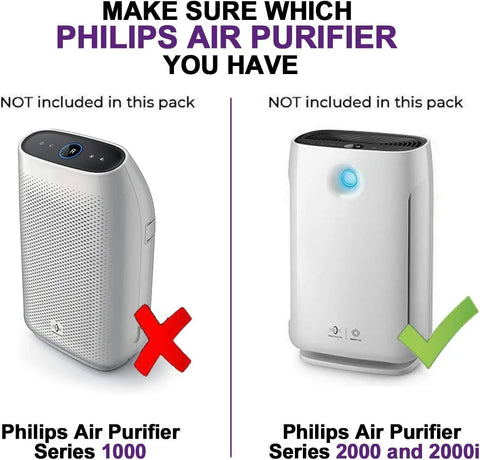 Comparison showing air purifiers 1000 not included and 2000/2000i compatible with Replacement Filter Set For Purifier Series 2000 And 2000i 2 Pack With True HEPA Filter And Activated Carbon Filter To Keep Your Indoor Air Fresh And Clean Easy Install Compatible With AC2889 AC2887 AC2882.