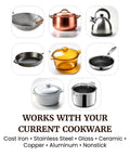 Image showing various cookware types including cast iron, stainless steel, and glass compatible with Roadready Electric Hot Plate Featuring Slick Cast Iron Cooking Surface Seven Speed Heat Dials Compact 1000 Watt Portable Burner Nifty Companion For Rv Dorm Van Life Apartment Living.