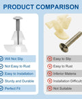 Product comparison image showing Top Tier Toilet Seat Hardware Kit Built Tough with rust resistant screws and durable plastic nuts.