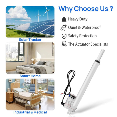 Badass 330 Lb Linear Actuator For Solar Tracker Builds 12 Volt 14 Inch Stroke with heavy duty design and application in solar tracking.