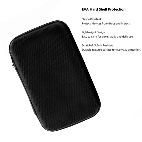Solid Eva Cable Keeper Case For Your Ride Along Tech Stack Including Wireless Earbuds Fast Chargers Power Banks And Daily Tech Clutter Neat Travel Kit, textured black exterior, lightweight, shock-resistant design.