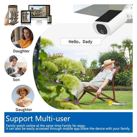 5MP 4G Solar Outdoor Security Camera Featuring Sharp Human Detection And Always On Deck Color Night Vision for monitoring family interactions outdoors.