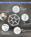Diagram showcasing Dual Hex LED Garage Light Ceiling Fixture For Workshop And Gym 114W 14250LM 6500K Daylight White Pro Grade