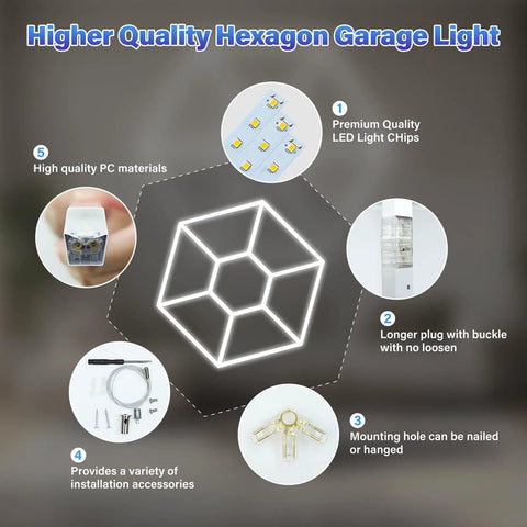 Diagram showcasing Dual Hex LED Garage Light Ceiling Fixture For Workshop And Gym 114W 14250LM 6500K Daylight White Pro Grade