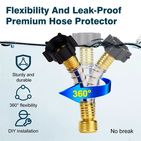 2 Pack RV Inline Water Filter And Hose Protector Kit For Camper Boat Rig NSF Certified To Crush Chlorine Sediment Nasty Smells Boost Flow And Serve Up Crisp Fresh Drinking Water For Your Next Trip, featuring premium hose protectors with 360° flexibility.