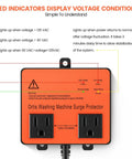 Front view of Washing Machine Surge Protector With Time Delay Keeps Your Gear Safe From Power Drama Brownouts Spikes Surges And All Voltage Fluctuations For Home Appliances Orange Finish with dual outlets and LED indicators.
