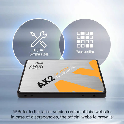 AX2 1TB 2.5 Inch SATA III SSD With 3D NAND TLC Read Up To 540 MBps displayed with features ECC and wear-leveling