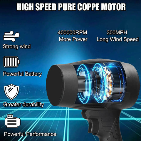 Cordless Leaf Blower With Battery And Charger, Supercharged 400000 RPM Handheld Yard Blower, illustrated motor design, specs highlighted.