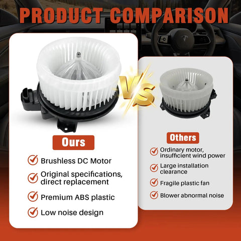 Badass AC Heater Blower Motor With Fan Replacement Fits Jeep Wrangler JK 2014-2018 Plus Ram 1500 Classic 2019-2022 comparison chart