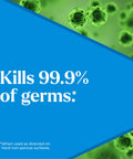 EcoClean Disinfecting Wipes Multipurpose Plant Based Formula That Kills 99.9 Percent Of Germs In Minutes, blue banner with germs