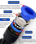 Detailed view of Pro Grade 50 Pack Air Pneumatic Fittings 12mm Plastic Quick Connect Couplings with parts labeled