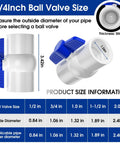 Diagram of Three Quarter Inch PVC Ball Valve With Slip Connection SCH40 Easy Turn Blue T Handle for plumbing.