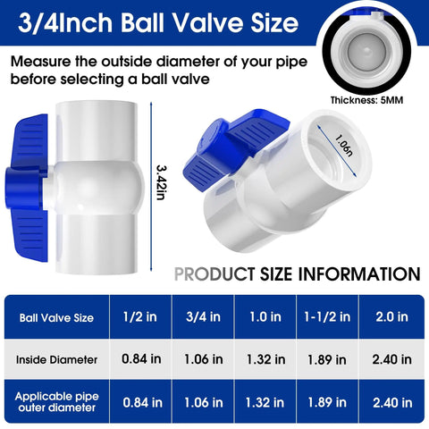 Diagram of Three Quarter Inch PVC Ball Valve With Slip Connection SCH40 Easy Turn Blue T Handle for plumbing.