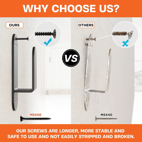 Heavy Duty Door Barricade Brackets Keep Your Entryway Locked Tight With This Tough Black Steel Safety Kit with comparison of securing screws.