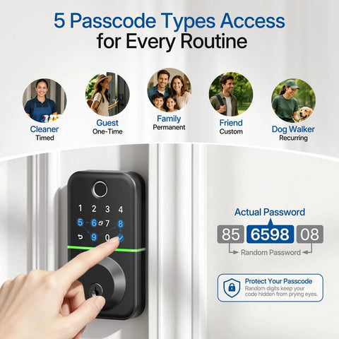 Hassle Free Smart Keyless Deadbolt With Touch Screen Fingerprint Reader And Mobile App Access showing 5 passcode types for secure home entry.