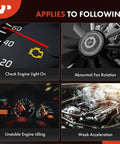 Automotive parts infographic collage showing engine issues: check engine light on, abnormal fan rotation, unstable idling, weak acceleration.