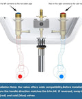 Rough-In Valve With Drain Assembly For Widespread Bathroom Sink Faucets Easy Install Half Inch IPS Connections Brass Construction S9000 Series With Pluglock Quick Connect System And Metal Pop Up Drain installation diagram