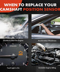 When to replace your camshaft position sensor; engine starting, acceleration, fault light, and idling issues