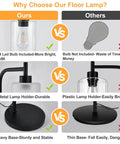 Comparison chart highlighting benefits of Gold Floor Lamp Tall Standing Light With Clear Glass Shade for living rooms and bedrooms