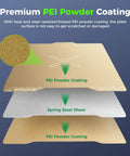 Heavy Duty Flexible Pei Build Plate For 3D Printers Slick Dual Sided Textured Steel Sheet Rock Solid Heated Bed Surface 265X300Mm with PEI powder coating